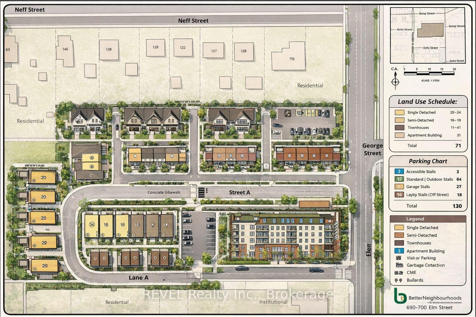 Renderings