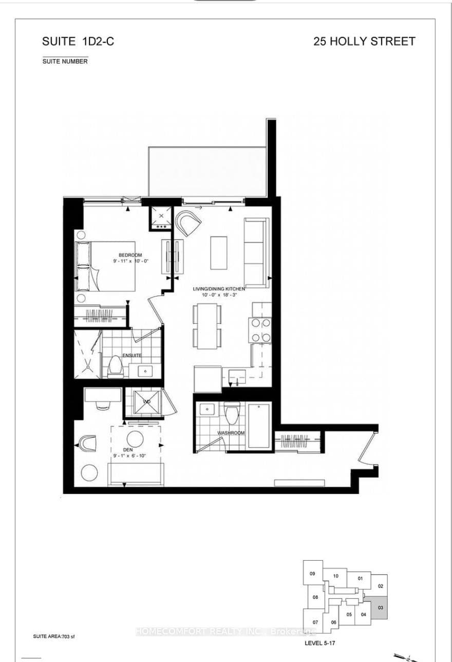 layout