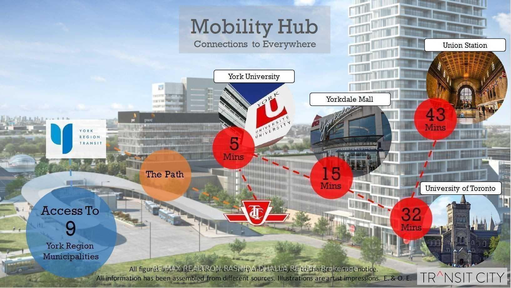 898 Portage Parkway Unit 4808, Vaughan, ON L4K 0J6 - Photo 1